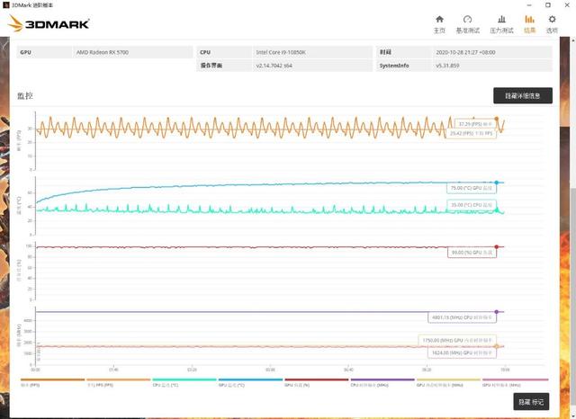 设计有创意，散热很给力、威刚XPG入侵者烈日版机箱 评测