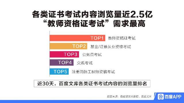上游新闻@疫情期间儿童电子产品搜索热度飙升200%,孩子视力引发家长担忧