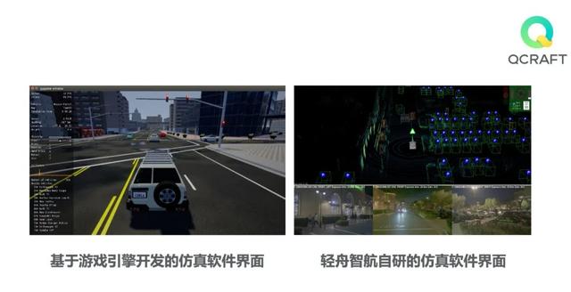 创立一年多便落地L4场景，这家公司凭什么将无人驾驶带进现实？