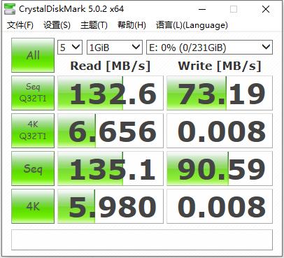 满足大容量存储需求，金士顿DTX 256GB U盘评测