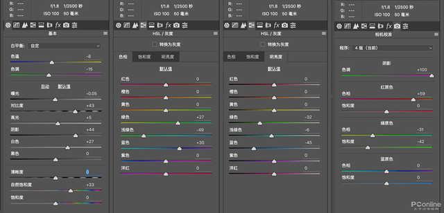 勇哥科技@宅家修图很简单 手机电脑都可以修出大片的感觉