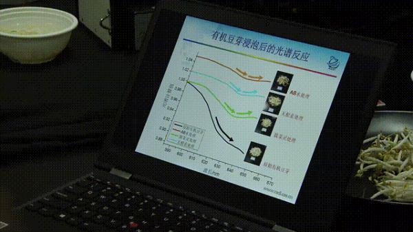 「光明网」万物“指纹”