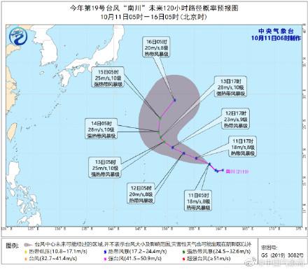 19号台风南川生成