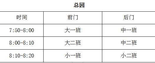 你的育儿经|天河｜萌娃即将“回笼”！侨英幼儿园已做好准备，迎接宝贝们的到来