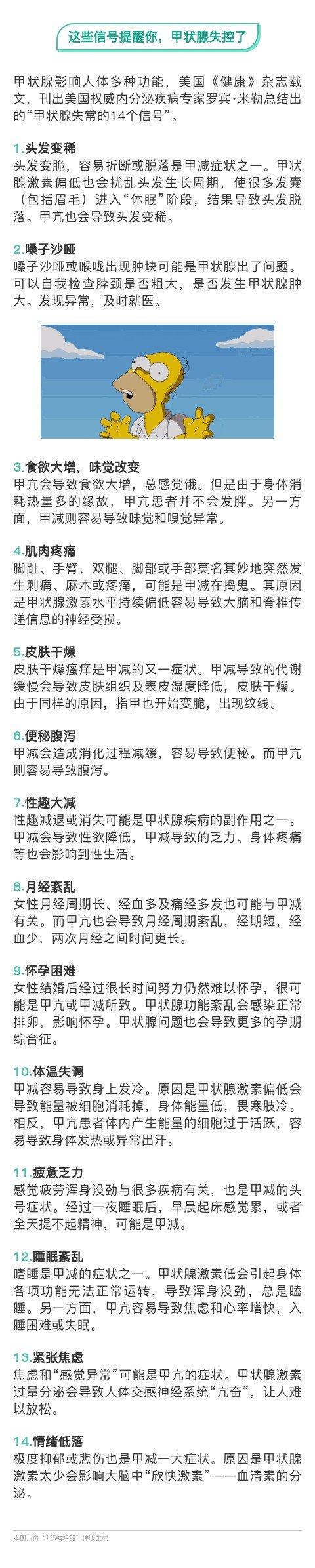 对照自查！14个信号提醒你，甲状腺可能失控了