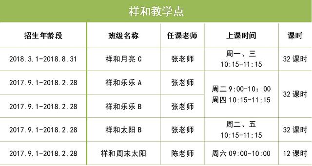 报名|宝爸宝妈，松江这个早教班月底开抢，记得调好闹钟