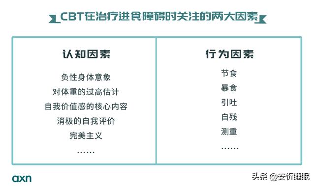 彭旭：暴饮暴食还催吐？你已经病了