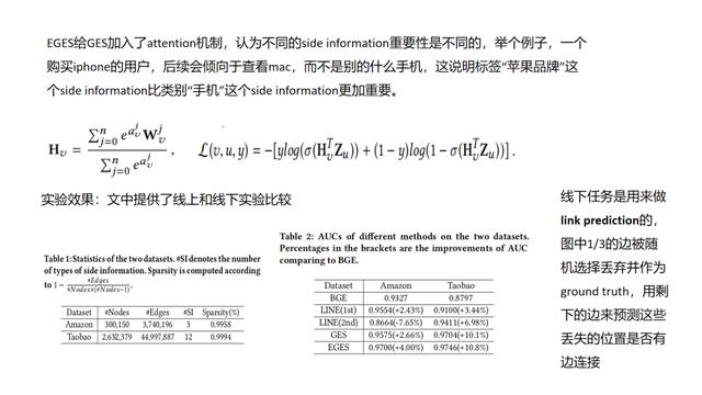 推荐系统主流召回方法综述