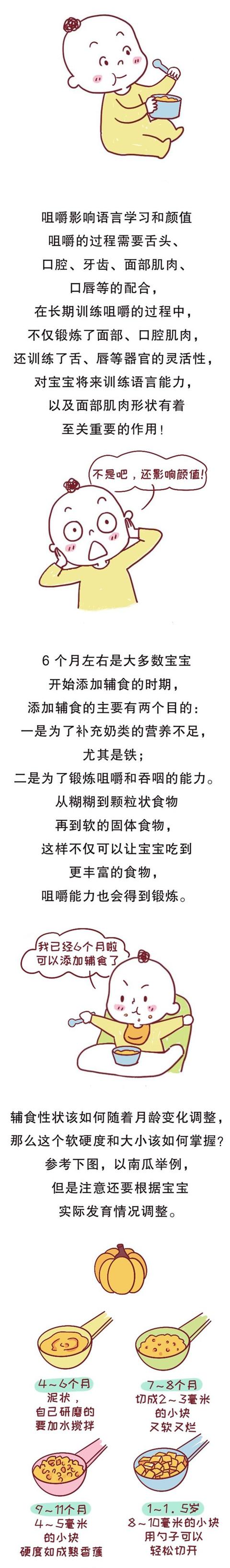 暖的旋律|宝宝说话晚、口齿不清，可能是辅食没吃对