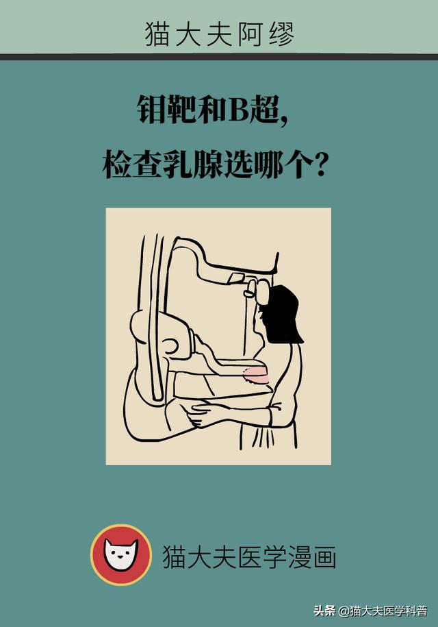 钼靶和B超，检查乳腺选哪个？