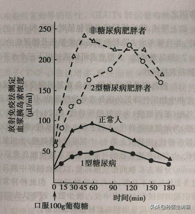 妊娠糖尿病|我们联合欺骗了那个1型糖尿病女孩的婆婆，那该是个美丽的谎言