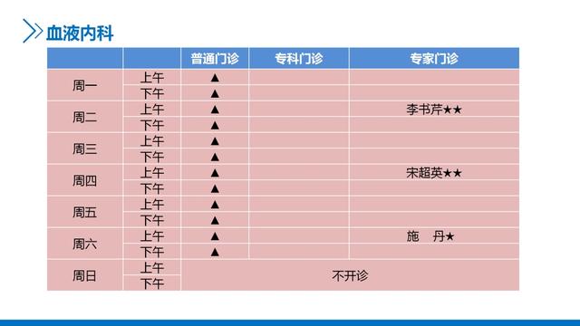 主任医师|新华医院崇明分院4月门诊一览表