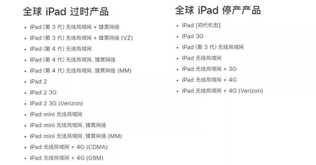 只需799元就可以把旧iPad换成新款iPad？是真的！但这羊毛可没那么容易薅