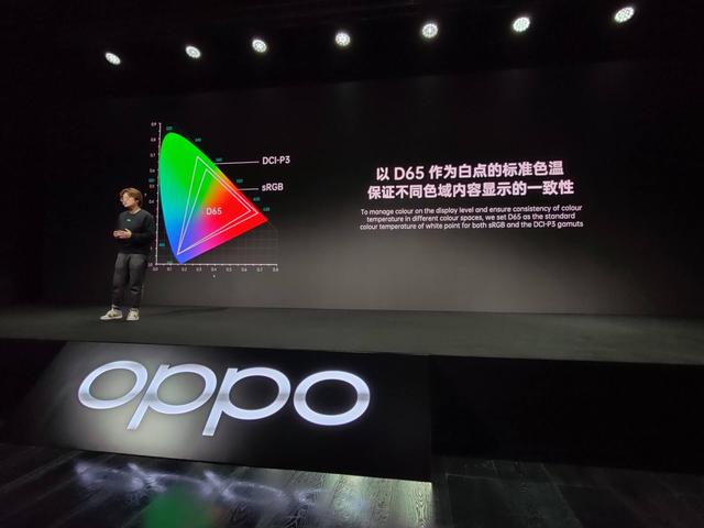 精华回顾都在这，OPPO未来科技大会2020发布了哪些新品？