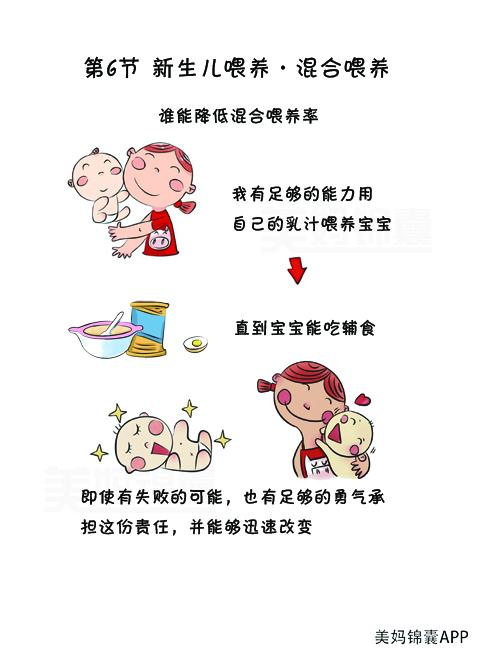 谈天说地|谁能降低混合喂养率？