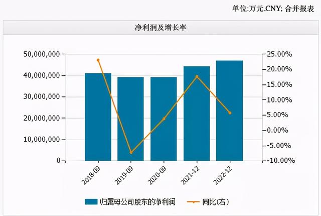 “绿屏门”！苹果终于承认了，还有这件大事