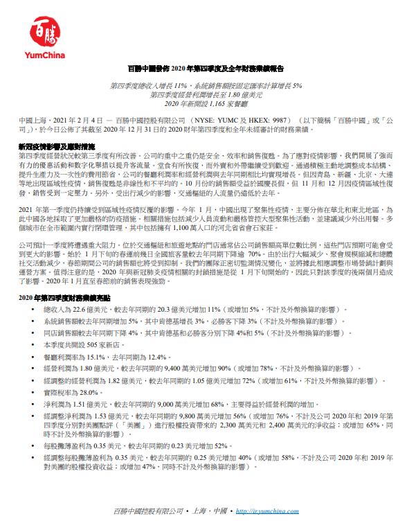 中国|百胜中国2020年营收82.6亿同比下降6％未来5年计划投资80亿美元