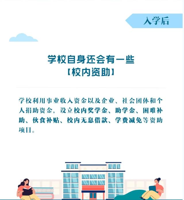 小璐|@准大学生，一图读懂高校学生资助政策