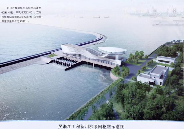 在建|长江西路快速路、国盛生物医药产业园……2021年，这些市重大建设项目和宝山有关