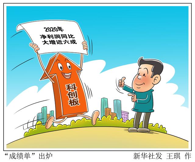 业绩|［财经·动态］“成绩单”出炉