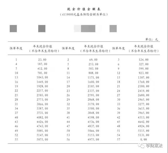 为什么说负利率时代一定会到来？