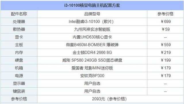 2000元左右十代i3-10100核显电脑主机配置推荐