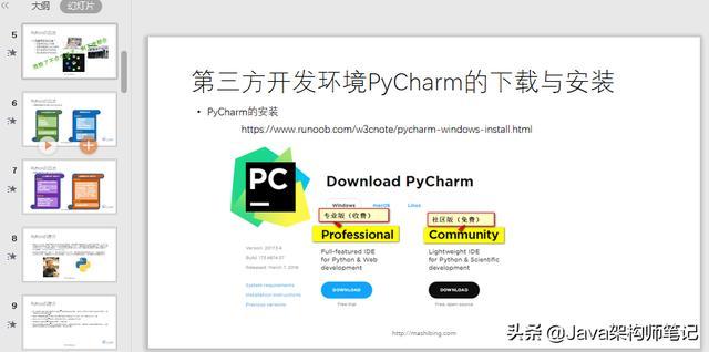 我用3个月总结出的48页python入门手册，是如此简单透彻