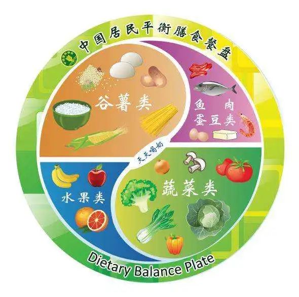 [文字上的青年]孩子的早餐健康与否，关系心脏病！