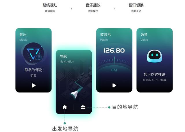 双十一来临，Flyaudio飞歌ACE智能车机含“爆”待放