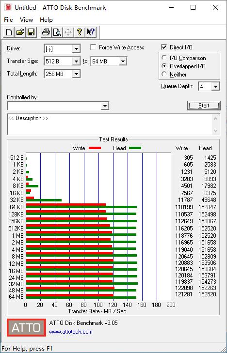 探索高原即拍即存，没网别慌，带上雷克沙二合一读卡器分享快乐