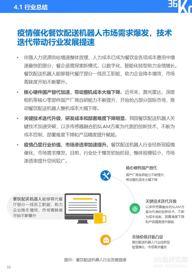 36氪研究院 | 2020年中国餐饮配送机器人行业研究报告