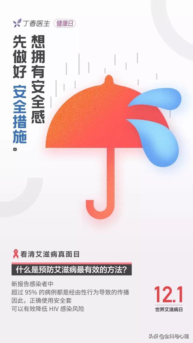 预防艾滋病，这一招从来不过时