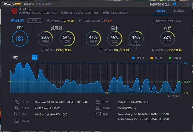 120度发光内存见过没？十铨Delta 3200套条测试