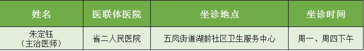 快收藏！省市医联体医院专家坐诊（带教）安排表出炉