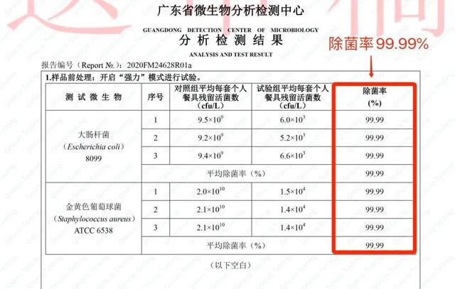 万和|观方出品｜买洗碗机的人都后悔了