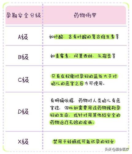 超级宝妈■当怀孕遇上牙疼,只能忍着吗?常见孕期口腔问题一文详解