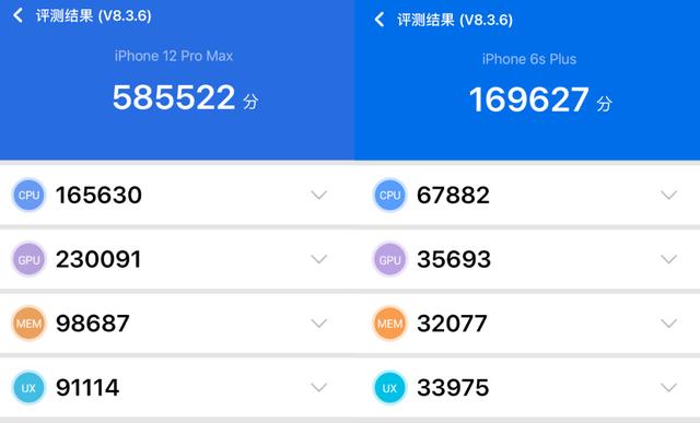 翻车了，iPhone12 PM 绿屏，iOS14.3未修复