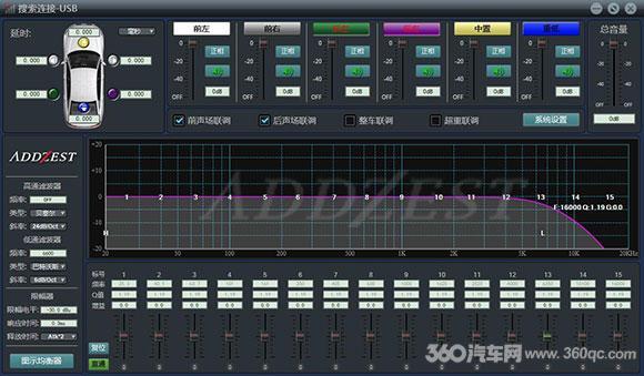 ADDZEST音频处理器开箱 借助微信小程序畅玩调音