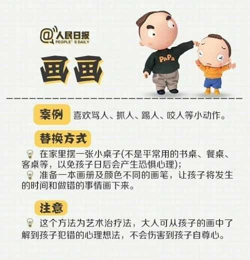 『你的育儿经』一图讲解专治各种熊孩子！如何做到不打不骂，建议收藏
