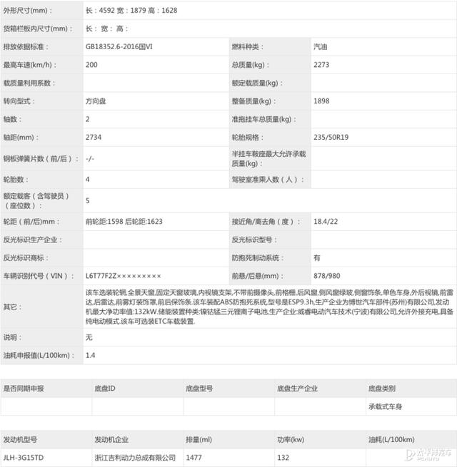 第23批车船税减免目录 9款插电混动车型入选