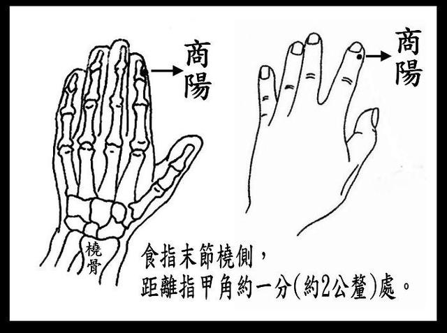 你的育儿经@小儿推拿,一症一穴