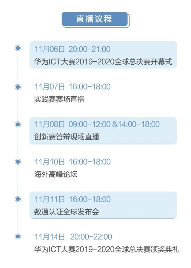 图文直击华为ICT大赛2019—2020全球总决赛实践赛赛场