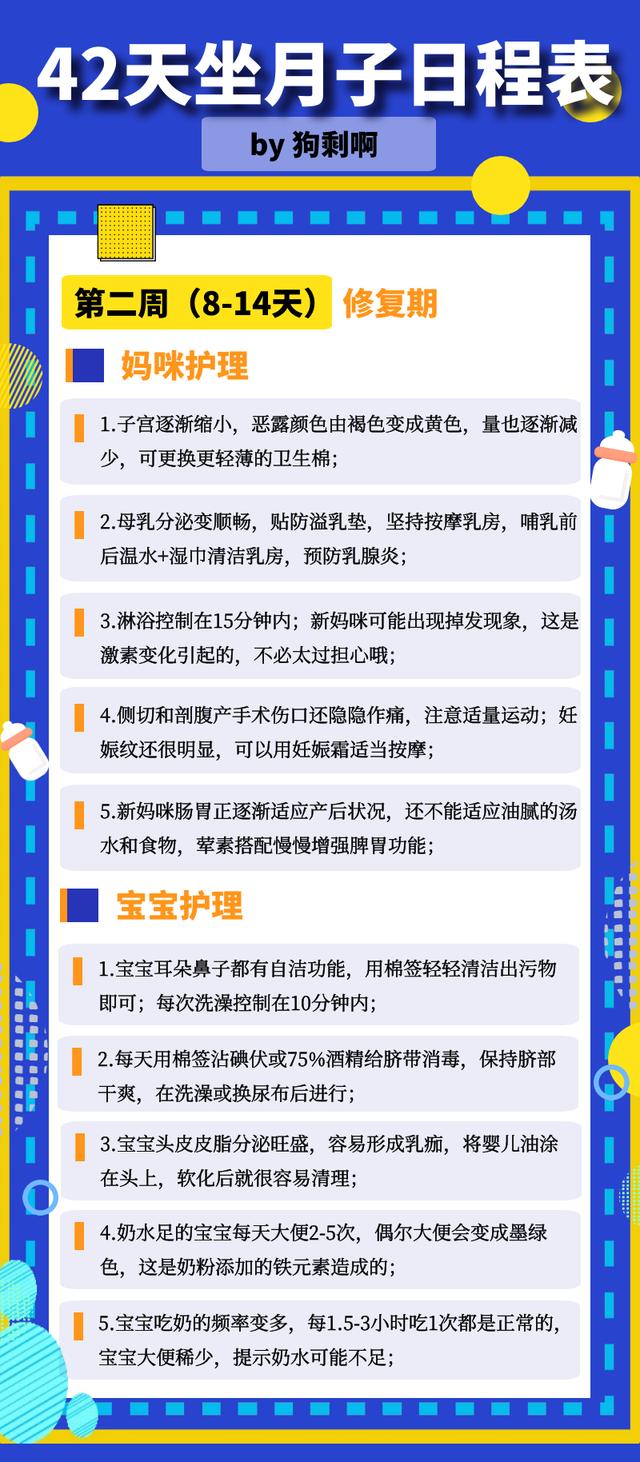 你的育儿经|42天坐月子日程表，超全超精细，准爸妈一定要收藏