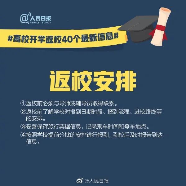 『暖先生格调』人民日报@全体大学生：高校开学返校40个最新信息，转发周知！