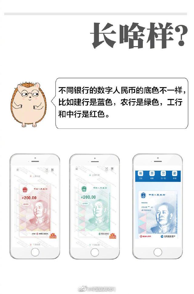 数字人民币是啥？咋花？