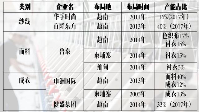 为什么年轻人宁愿送外卖也不想去工厂?|资讯早知道