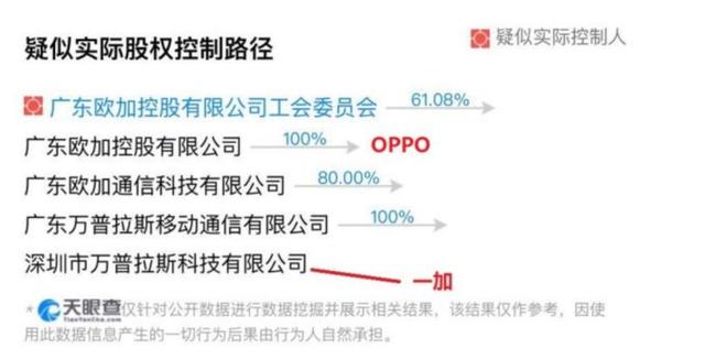 睿师兄■小米10售价泄露！商品遭火速下架，价格首次爬到5000档