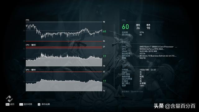 终归入坑ITX，技嘉B550I AORUS PRO AX评测