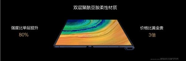 「太平洋电脑网」一图看懂华为Mate Xs：屏幕薄膜强度比单层提升80%