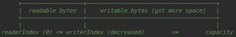 绝！真就一文全懂！Netty线程模型+启动详细分析+内存管理